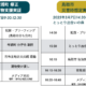 【3/7】本日の実証実験を予定通り実施いたします